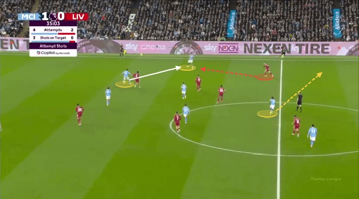 Jeremy Doku - Biểu tượng cho kỷ nguyên chiến thuật mới của Guardiola - 8