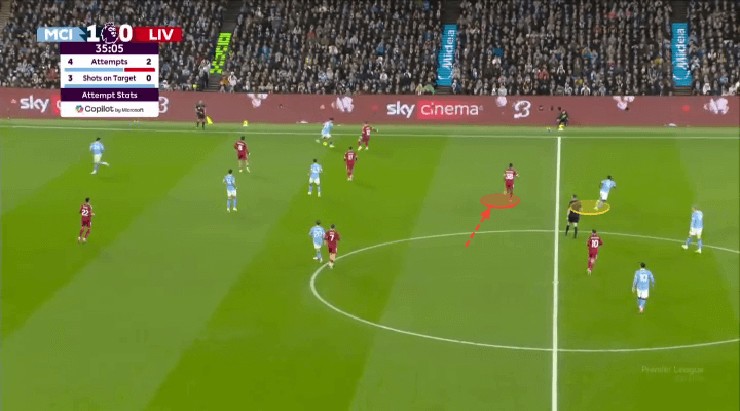 Doku di chuyển nhận đường chuyền của Foden