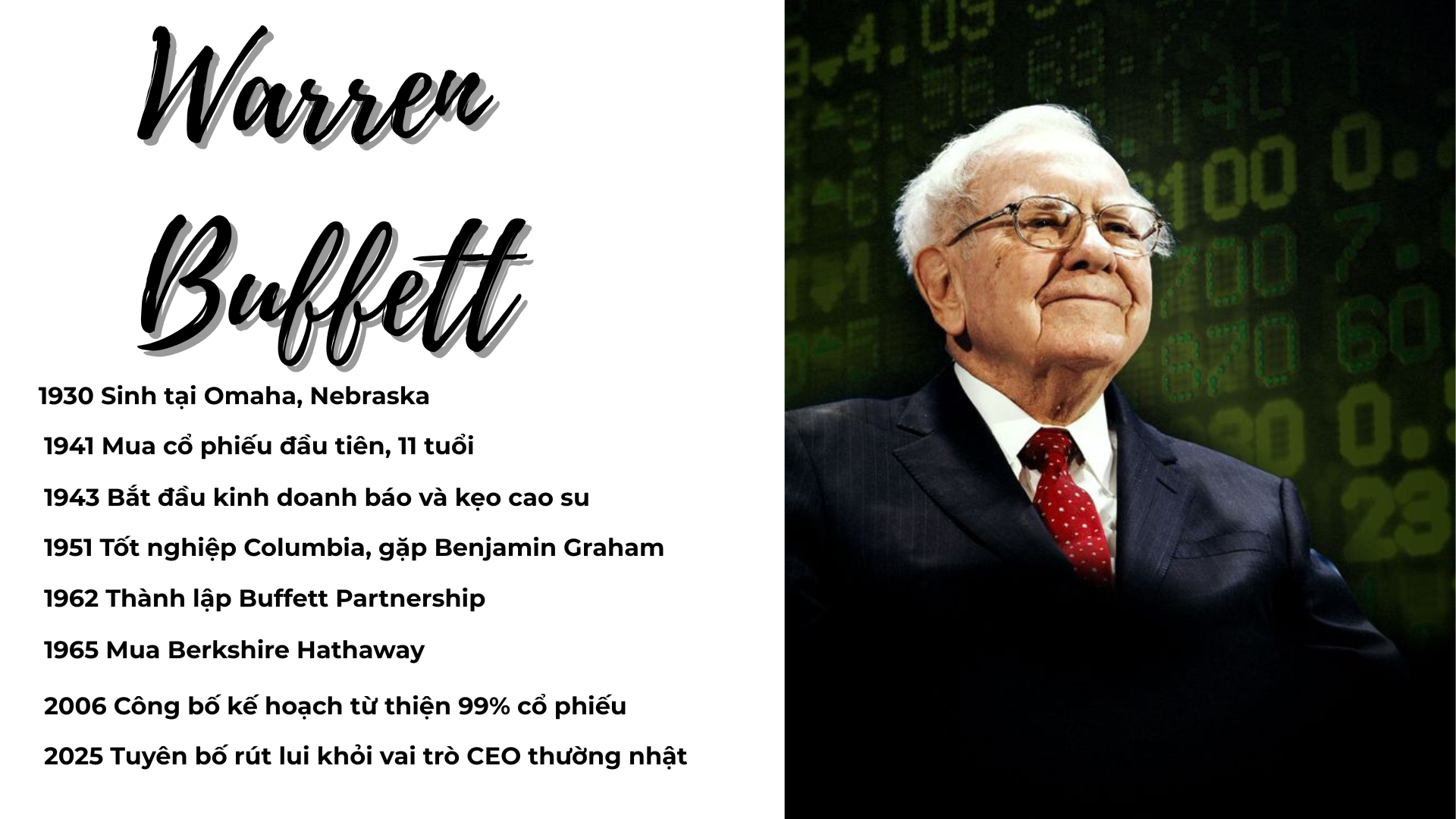 Huyền thoại tỷ đô Warren Buffett rời sân khấu: Ai sẽ kế vị “Nhà tiên tri xứ Omaha”? - 25