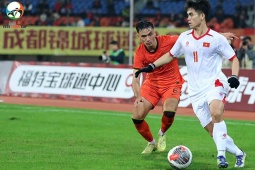 Bóng đá - HLV trưởng U22 Việt Nam khen học trò bản lĩnh trước U22 Trung Quốc