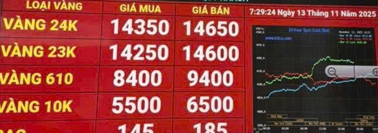 Giá vàng tư nhân niêm yết ở mức thấp.