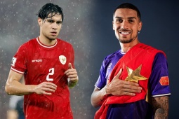 "Chạy đua nhập tịch" vì vé World Cup: ĐT Việt Nam không nằm ngoài cuộc chơi