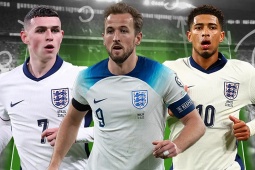 ĐT Anh và thông điệp từ Tuchel: Bellingham - Kane coi chừng mất suất dự World Cup