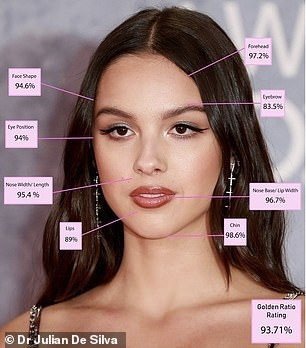 Olivia Rodrigo (trái) và Margot Robbie.