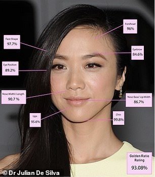 Thang Duy (phải) và Beyoncé.