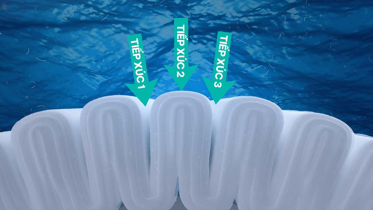 Livotec với hệ lõi thô công nghệ Max Performance độc đáo 3 mặt tiếp xúc nước, vượt trội khả năng lọc hiệu quả so với các hệ lõi khác cùng phân khúc trên thị trường.