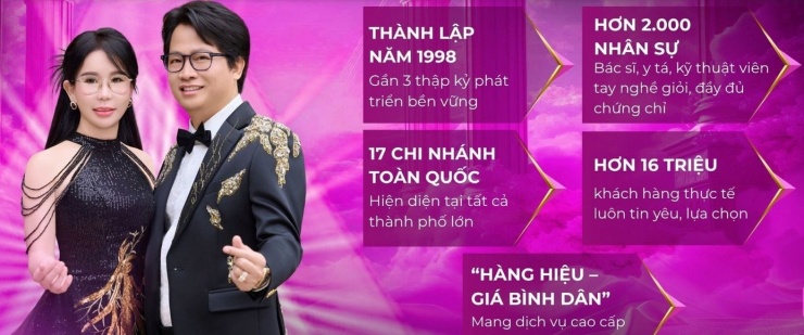 Từ cắt tóc dạo đến chuỗi thẩm mỹ chục chi nhánh toàn quốc.