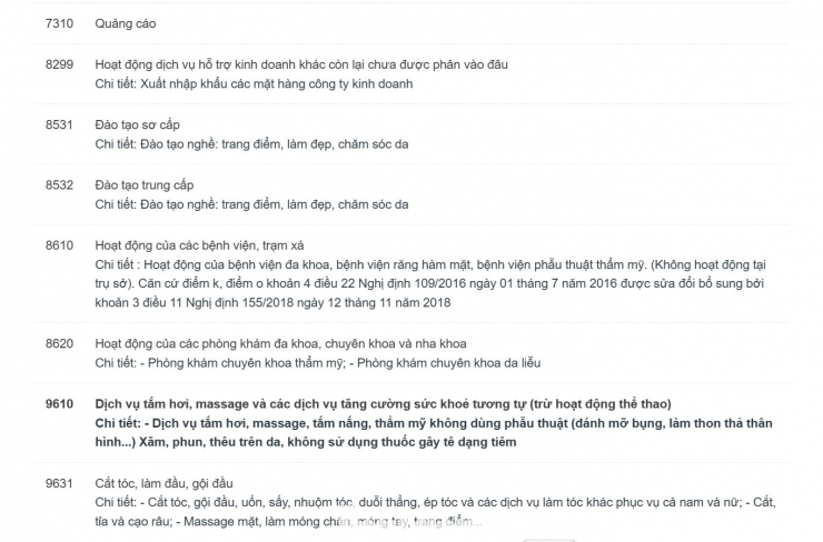 Chuỗi hệ thống được cho là của vợ chồng bà Mai.