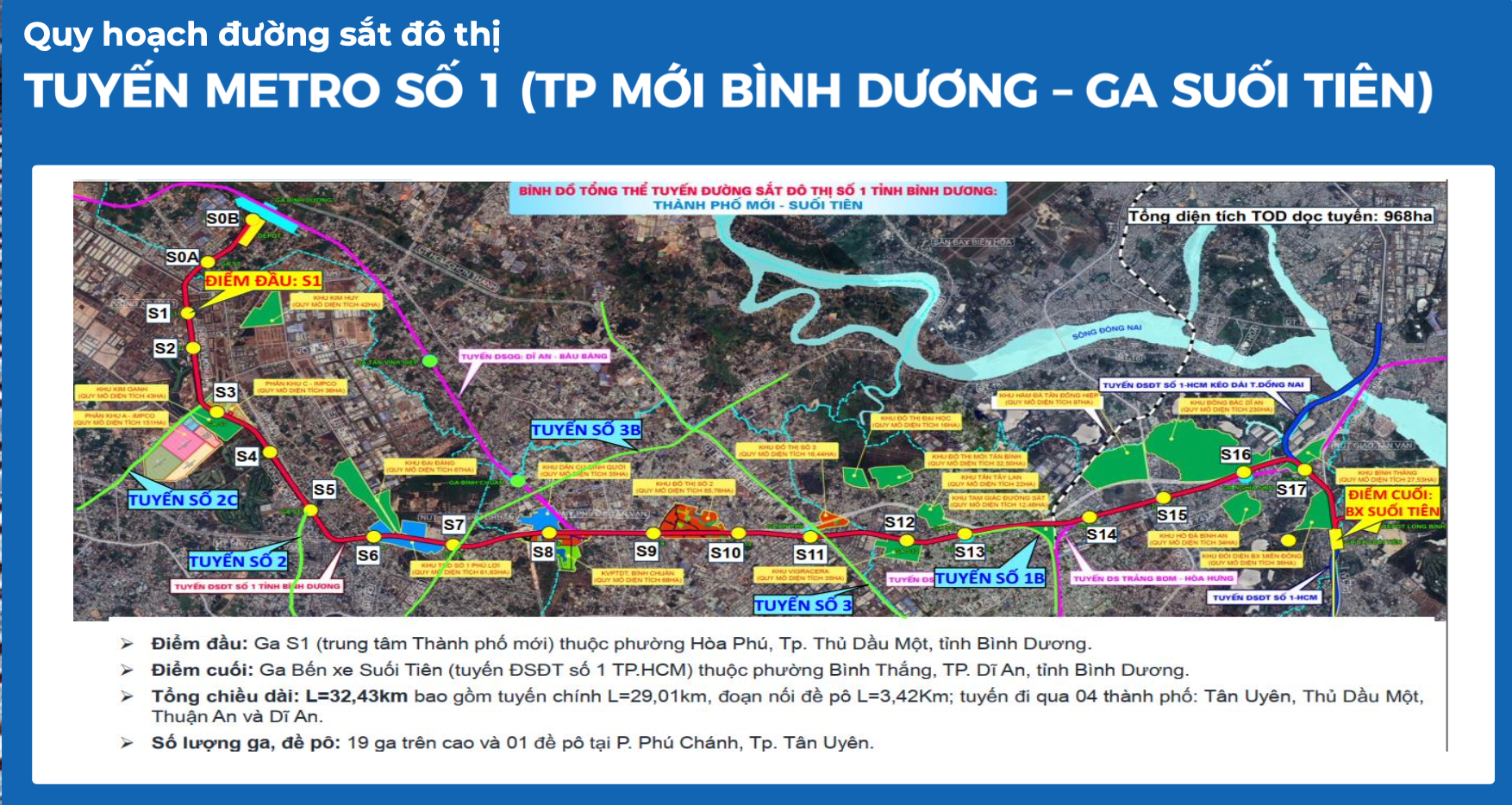 Quy hoạch tuyến metro số 1 (TP Mới Bình Dương – Ga Suối Tiên)