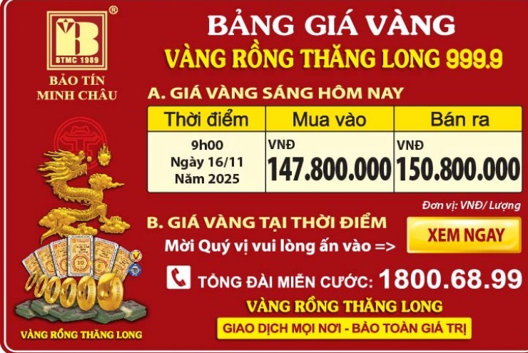 Giá Vàng Rồng Thăng Long- Bảo Tín Minh Châu ngày 16.11.2025