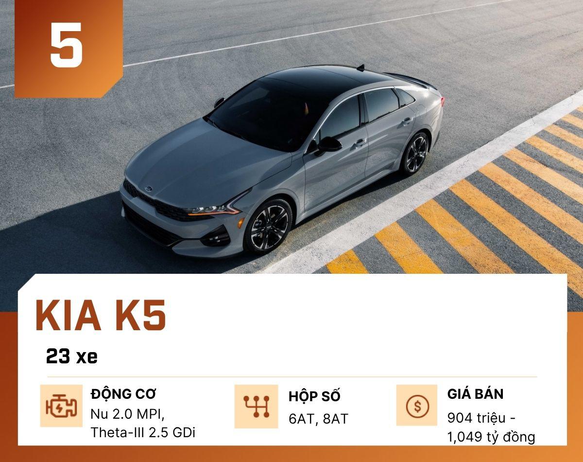 10 mẫu ô tô bán chậm nhất tại Việt Nam tháng 10/2025 - 6