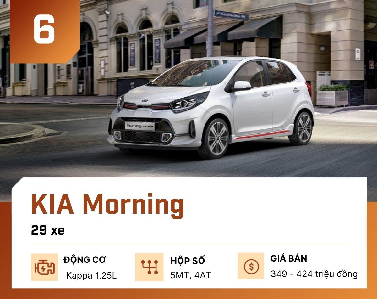 10 mẫu ô tô bán chậm nhất tại Việt Nam tháng 10/2025 - 7