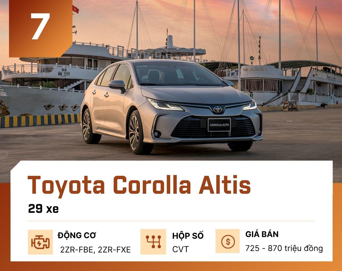 10 mẫu ô tô bán chậm nhất tại Việt Nam tháng 10/2025 - 8