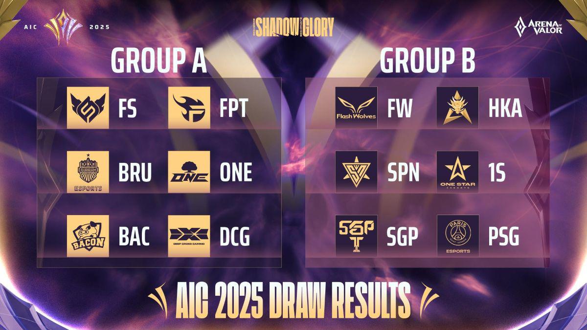 12 đội chia làm 2 bảng thi đấu.