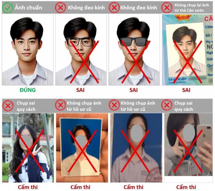 Ảnh thí sinh định dạng JPEG dung lượng dưới 5 MB.