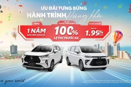 Veloz Cross chiếm ưu thế với khuyến mại đến 100% thuế trước bạ và 1 năm bảo hiểm trong tháng 11