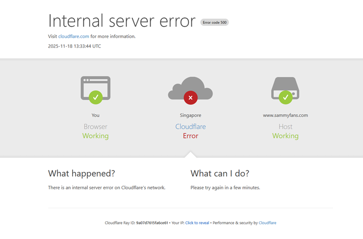 Nhiều trang web hoạt động trên máy chủ của Cloudflare gặp sự cố khi truy cập.