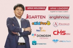 Những trợ thủ giúp Shark Thủy huy động 51.444 tỷ đồng của nhà đầu tư