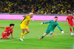 FIFA đề nghị 5 quốc gia điều tra 7 sao Malaysia "nhập tịch chui", nguy cơ án hình sự