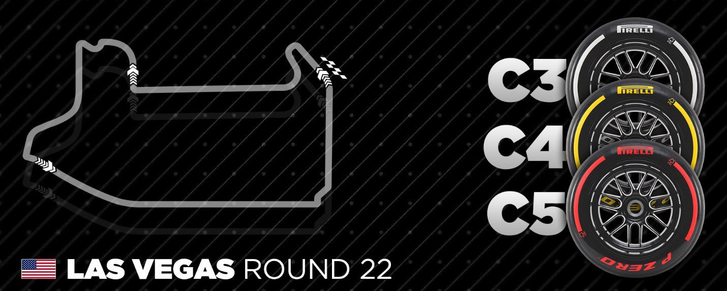 Các loại lốp trơn được sử dụng