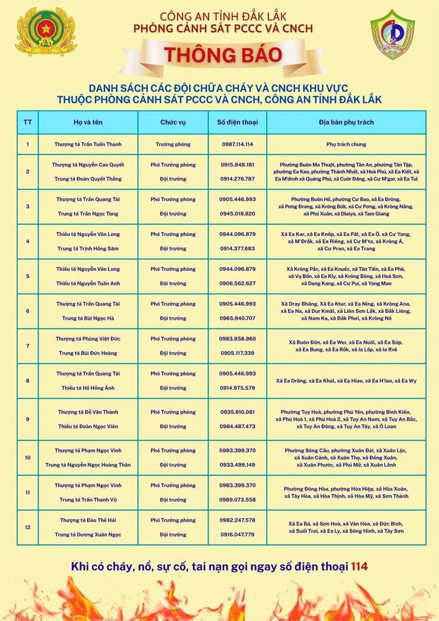 Khu vực lũ tại thôn Đắc Lộc (phường Bắc Nha Trang)