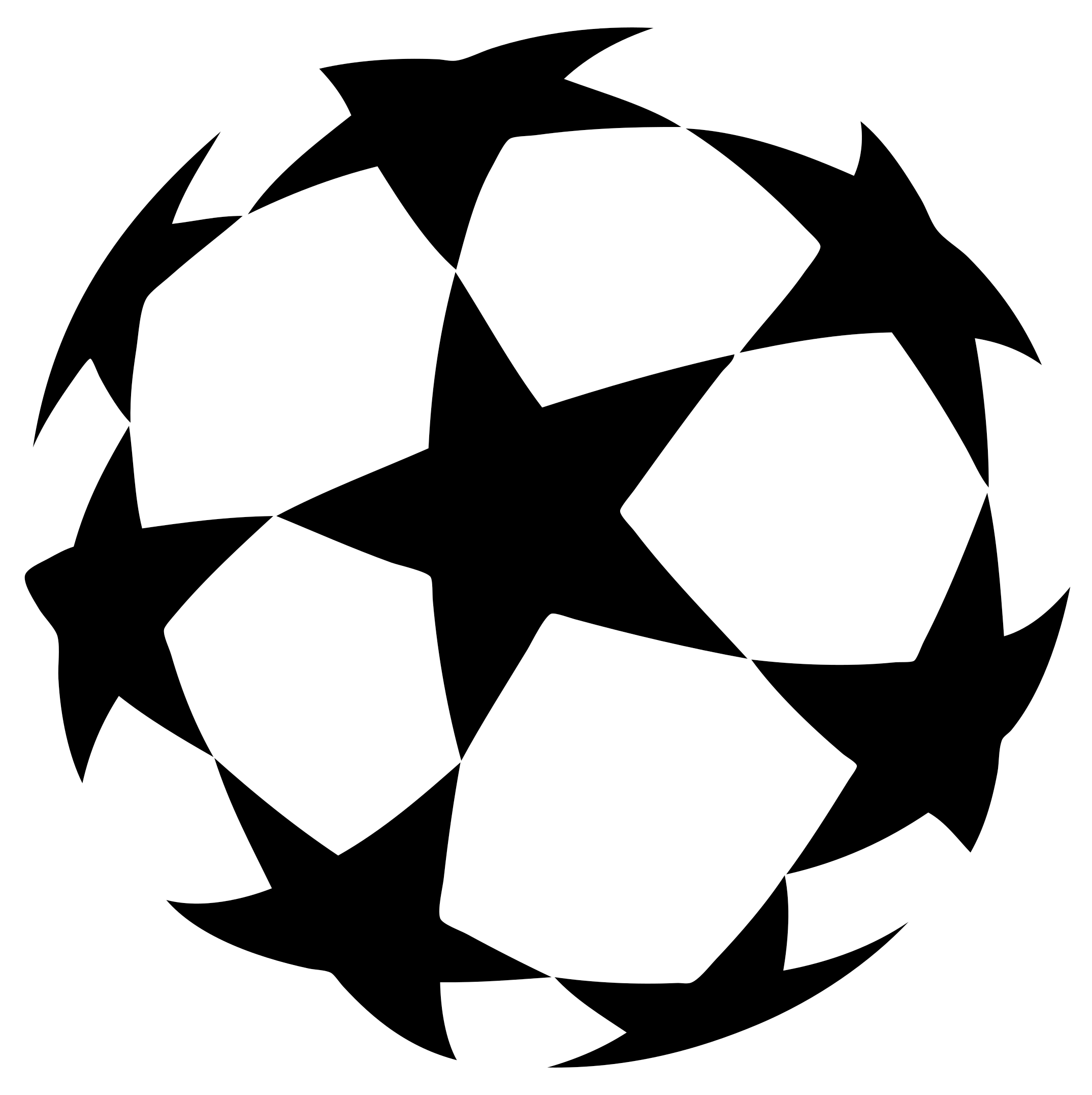 Lịch Champions League