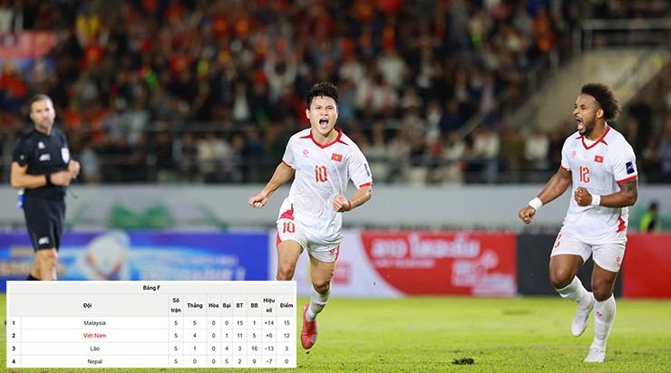 Việt Nam và Malaysia tạo ra cuộc đua căng thẳng ở bảng F