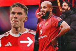 Bóng đá - MU khó xử vì Mbeumo "hồn" ở ĐT Cameroon, Arsenal lại đau đầu với "số 9" (Clip 1 phút)