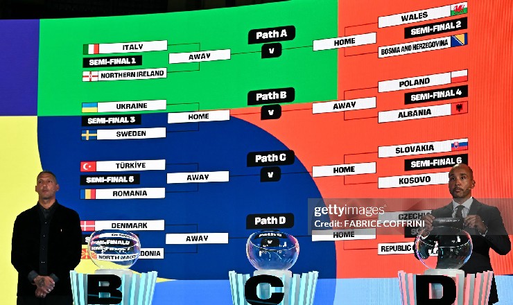 Lễ bốc thăm vòng play off World Cup 2026