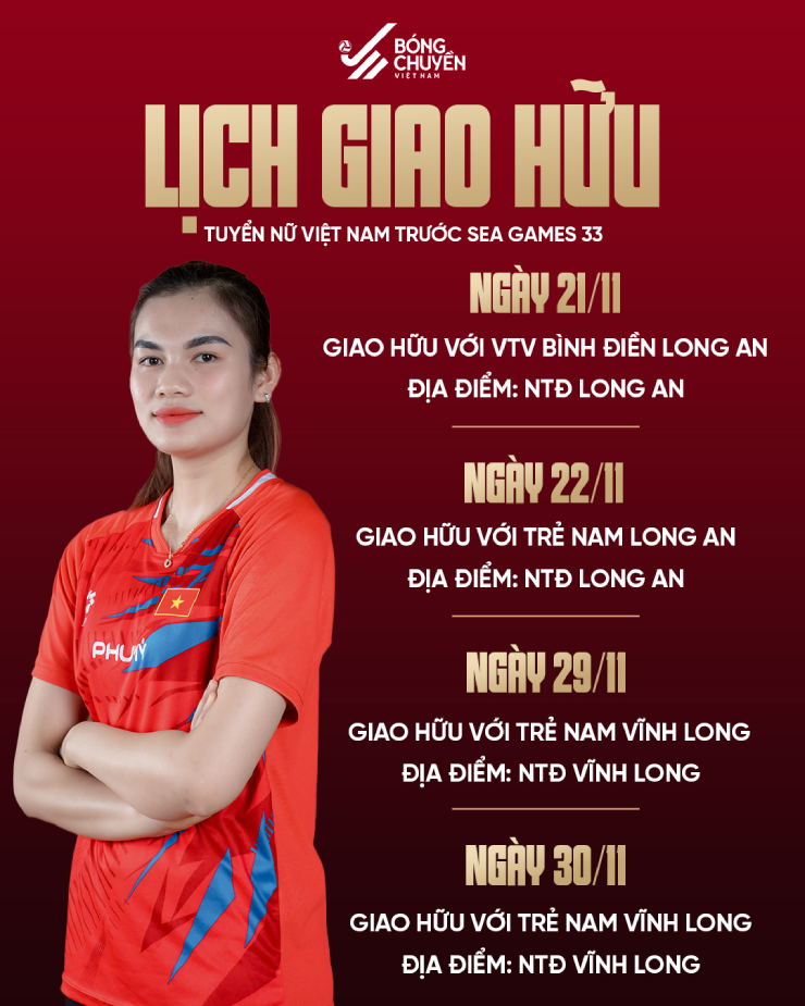 Loạt trận giao hữu sắp tới là bài test quan trọng với đoàn quân của HLV Tuấn Kiệt