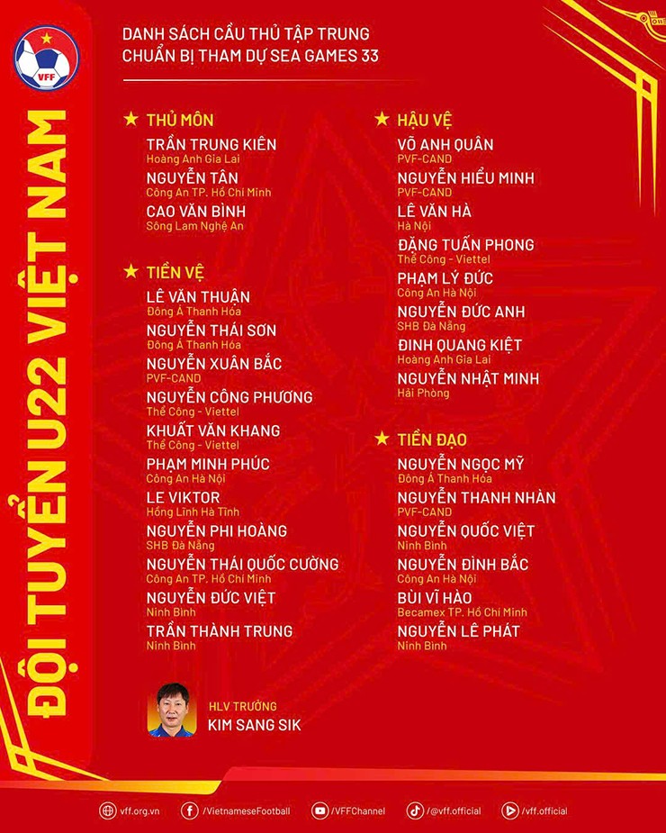 Danh sách tập trung U22 Việt Nam chuẩn bị dự SEA Games 33.