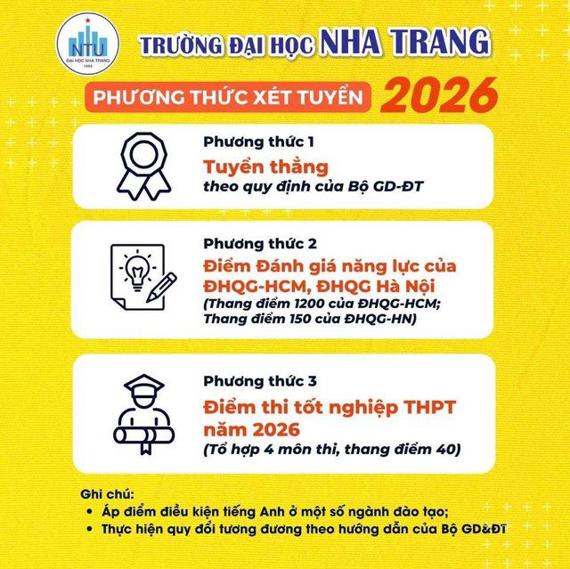 Các phương thức tuyển sinh năm 2026 của Trường Đại học Nha Trang.
