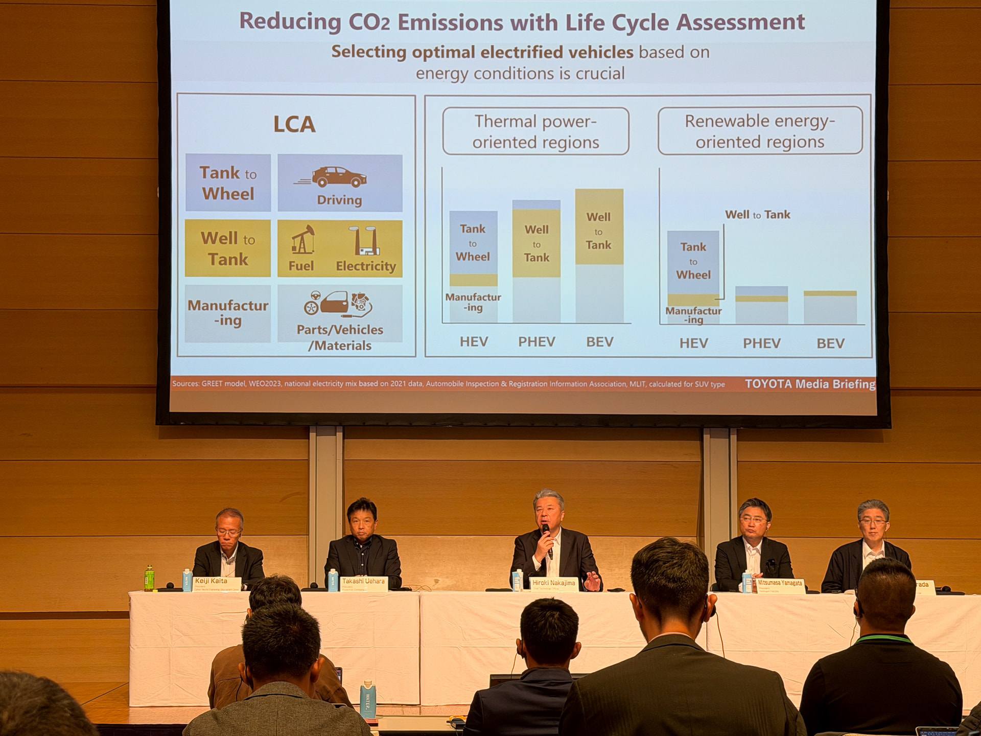 Các nhà sản xuất ô tô lớn sẽ tối ưu vận hành việc sản xuất ô tô tùy theo điều kiện mỗi thị trường.