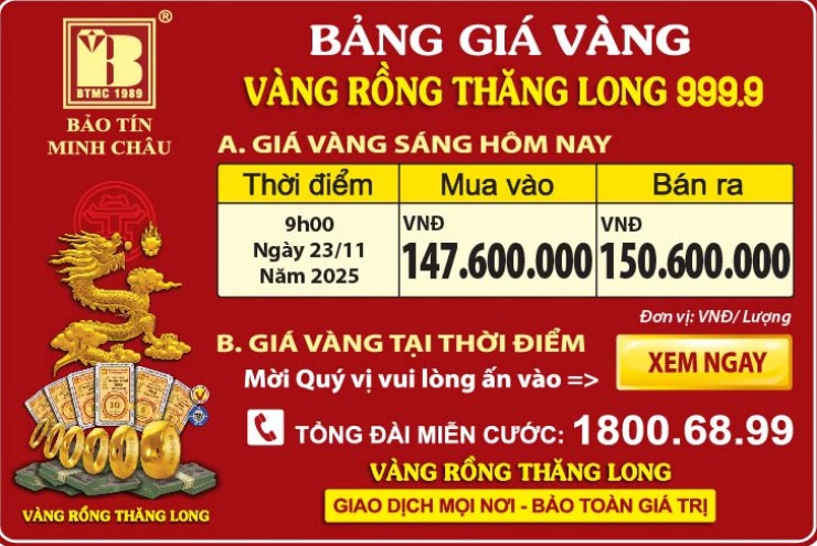Giá Vàng Rồng Thăng Long- Bảo Tín Minh Châu ngày 23.11.2025