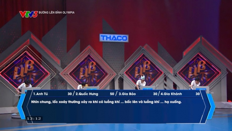 Các thí sinh trong phần thi Khởi động.