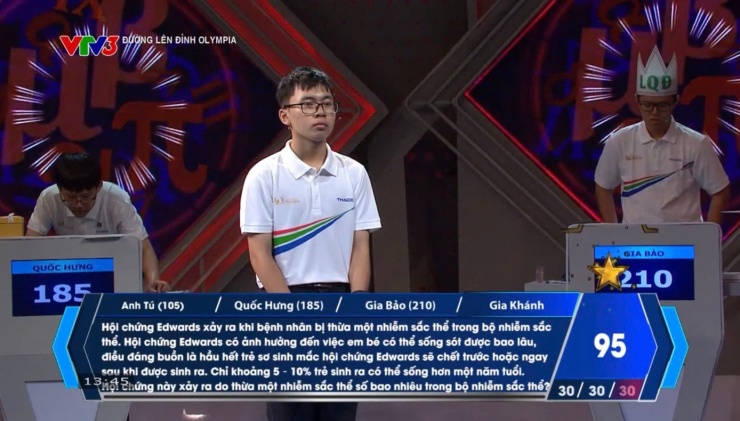 Gia Khánh bất ngờ thay đổi câu trả lời ở câu hỏi thứ ba và đã trả lời đúng, kết thúc phần thi với 155 điểm.