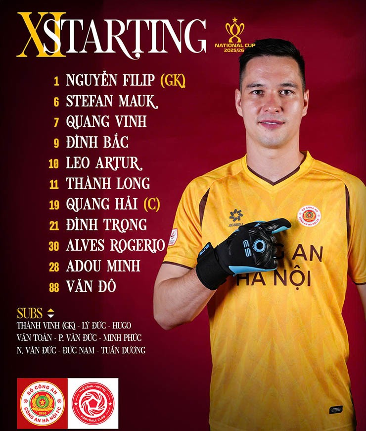 Trực tiếp bóng đá Công an Hà Nội - Thể Công Viettel: Chiến thắng nghẹt thở loạt luân lưu (Hết giờ) - 15