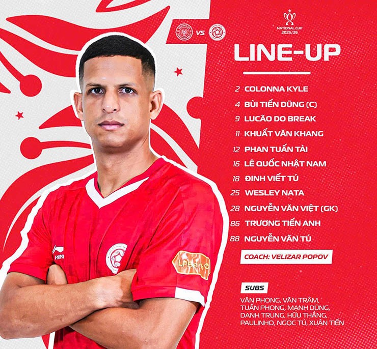 Trực tiếp bóng đá Công an Hà Nội - Thể Công Viettel: Chiến thắng nghẹt thở loạt luân lưu (Hết giờ) - 14