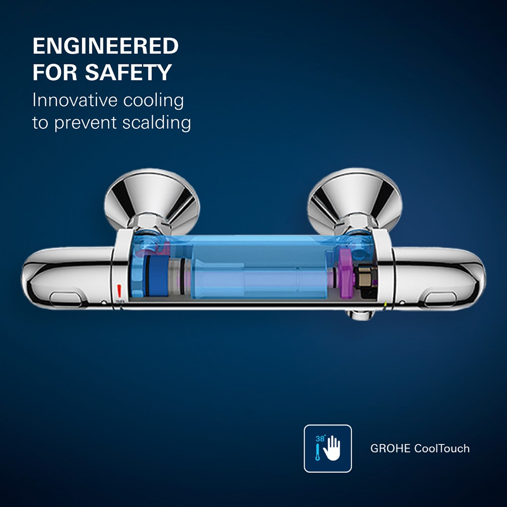 Chạm đến niềm vui thuần khiết cùng GROHE Aqua Intelligence - 4