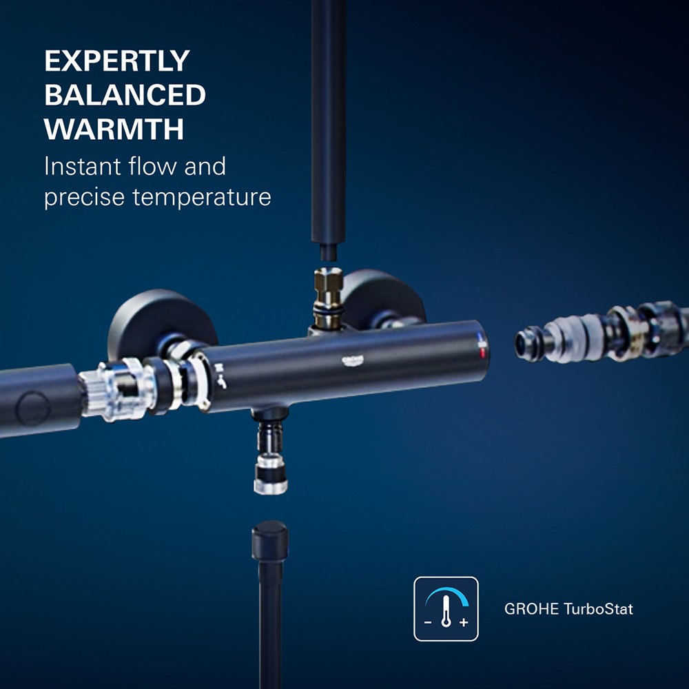 Chạm đến niềm vui thuần khiết cùng GROHE Aqua Intelligence - 3