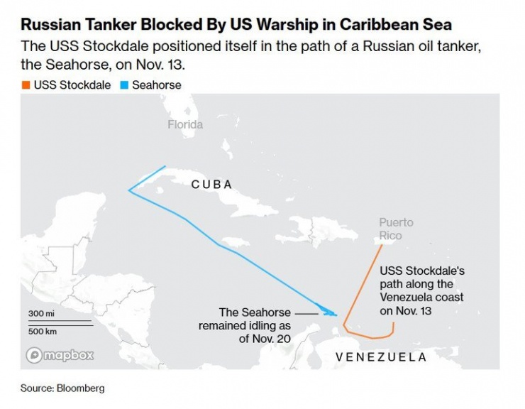 Khu trục hạm USS Stockdale (DDG-106) lớp Arleigh Burke của Hải quân Mỹ đã chặn đường tàu chở dầu Seahorse thuộc 'hạm đội bóng tối' của Nga, khi nó đang tiến về phía lãnh hải Venezuela.