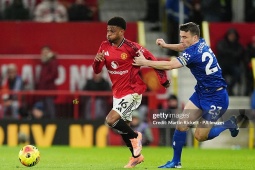 Trực tiếp bóng đá MU - Everton: Nỗ lực bất thành (Ngoại hạng Anh) (Hết giờ)