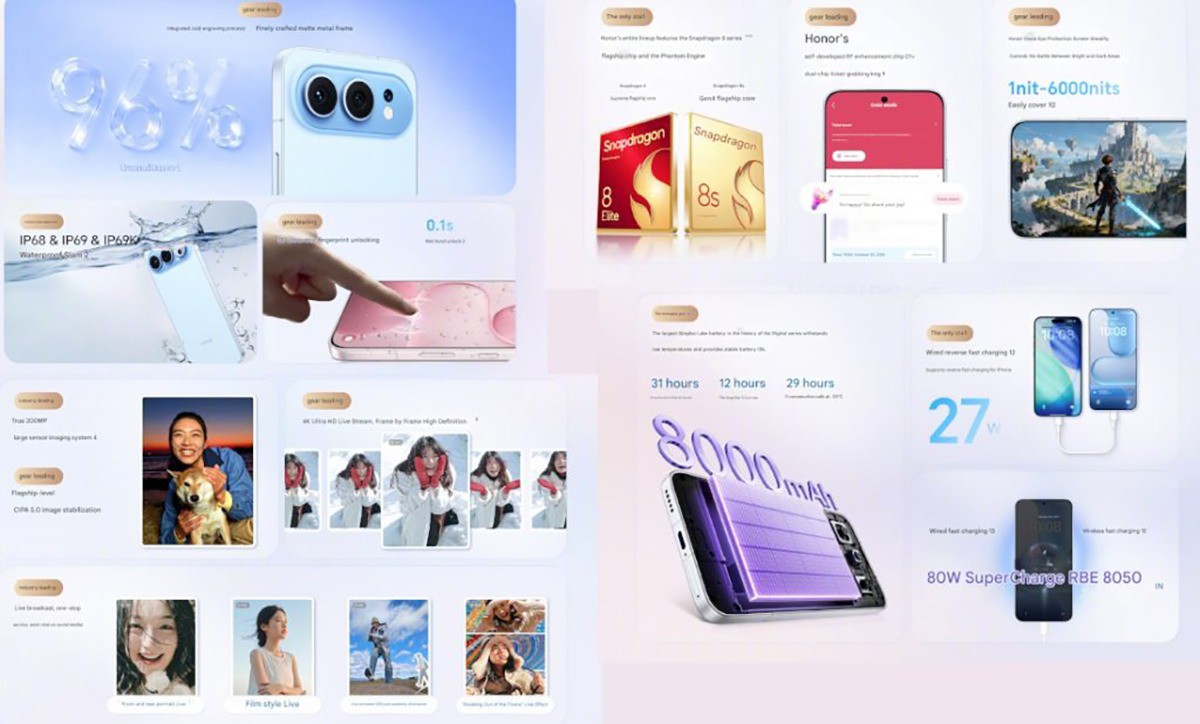 Honor 500 và 500 Pro ra mắt: Pin 8.000 mAh, giá từ 10,2 triệu đồng - 3