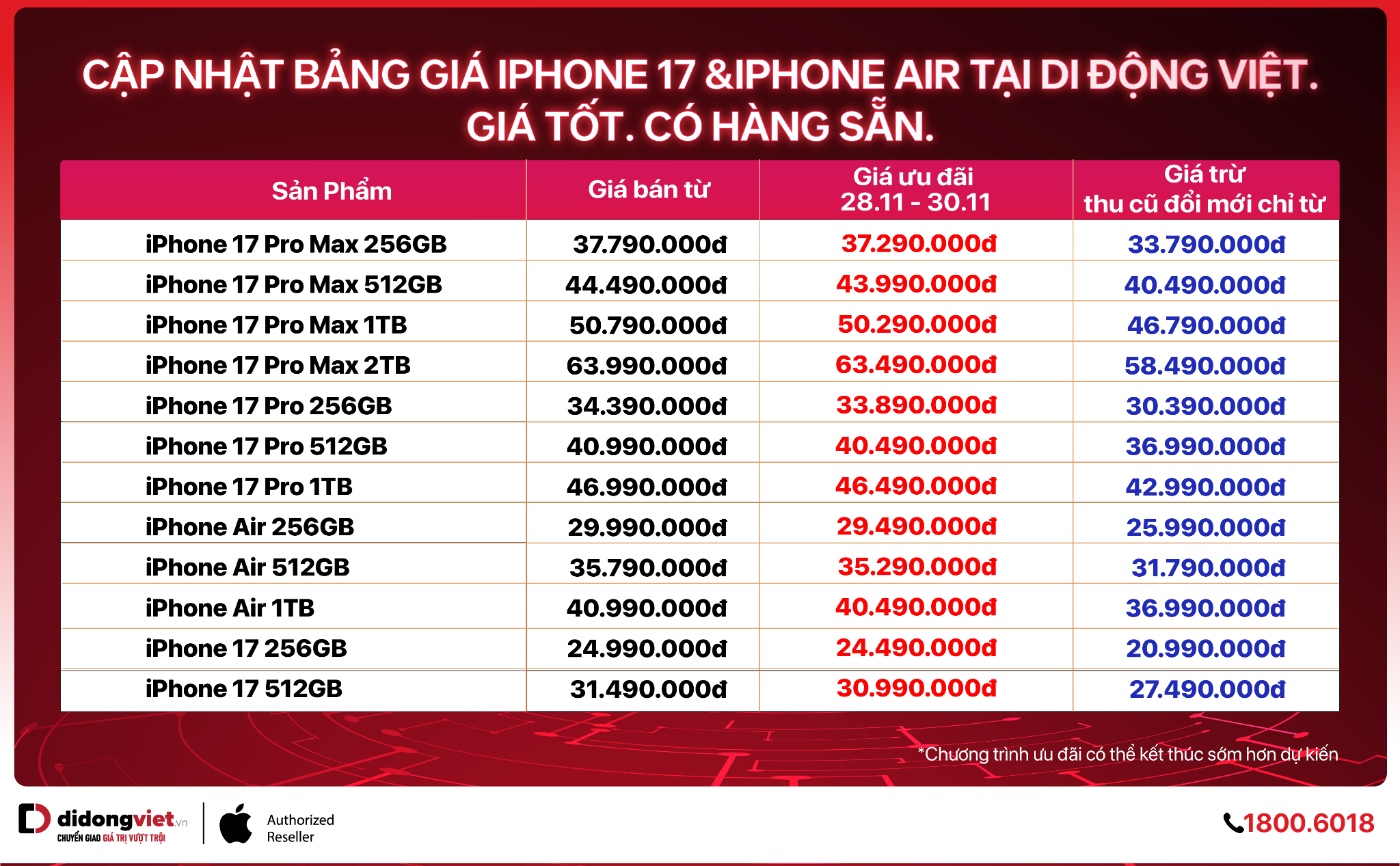 Bảng giá iPhone 17, iPhone Air mới nhất tại Di Động Việt.