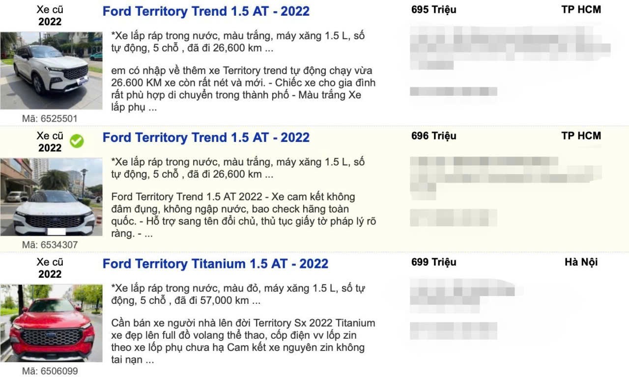Một vài tin rao bán Ford Territory.