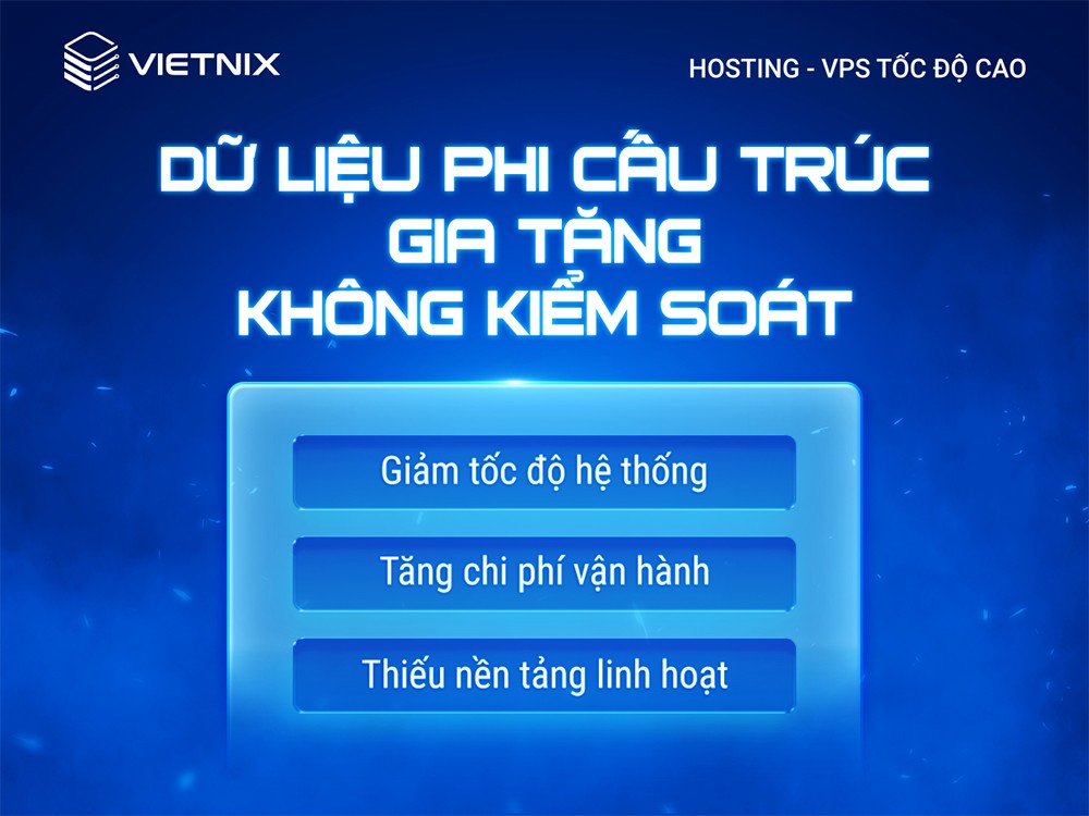 Lưu trữ dữ liệu thông minh giúp doanh nghiệp tăng trưởng vượt trội và bền vững - 1