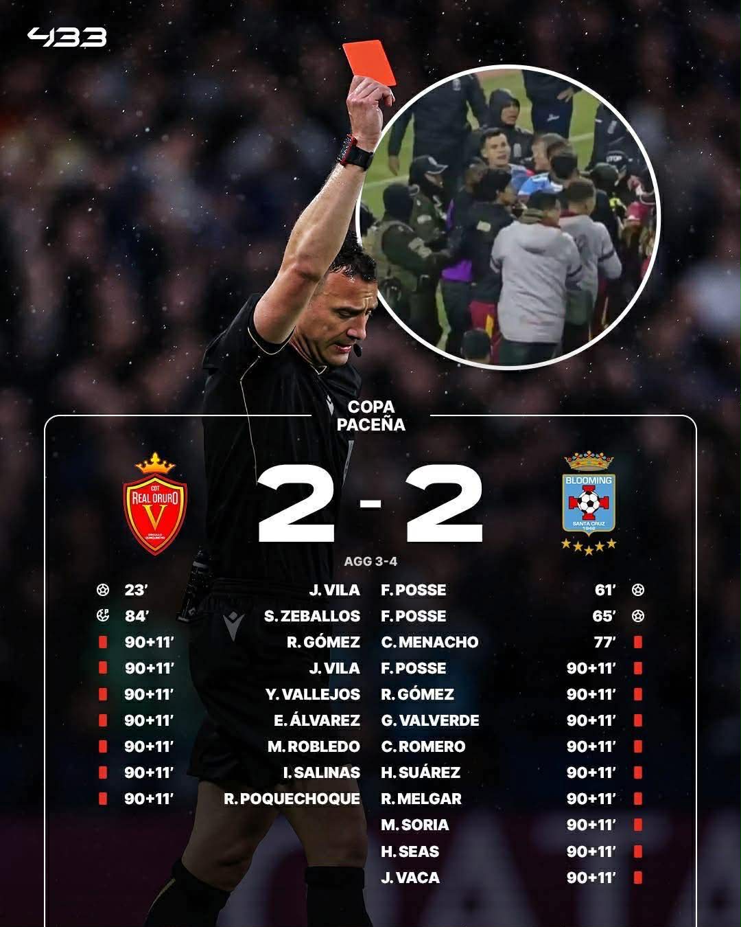 Hệ quả của vụ ẩu đả là 17 tấm thẻ đỏ cho cả hai đội