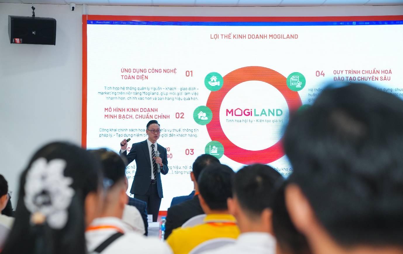 Mogiland được định hình bằng tầm nhìn và những giá trị khác biệt. Nguồn: Mogiland.