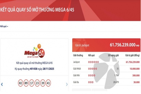 Kinh tế 24h: Vietlott tìm thấy khách hàng trúng độc đắc gần 62 tỷ đồng