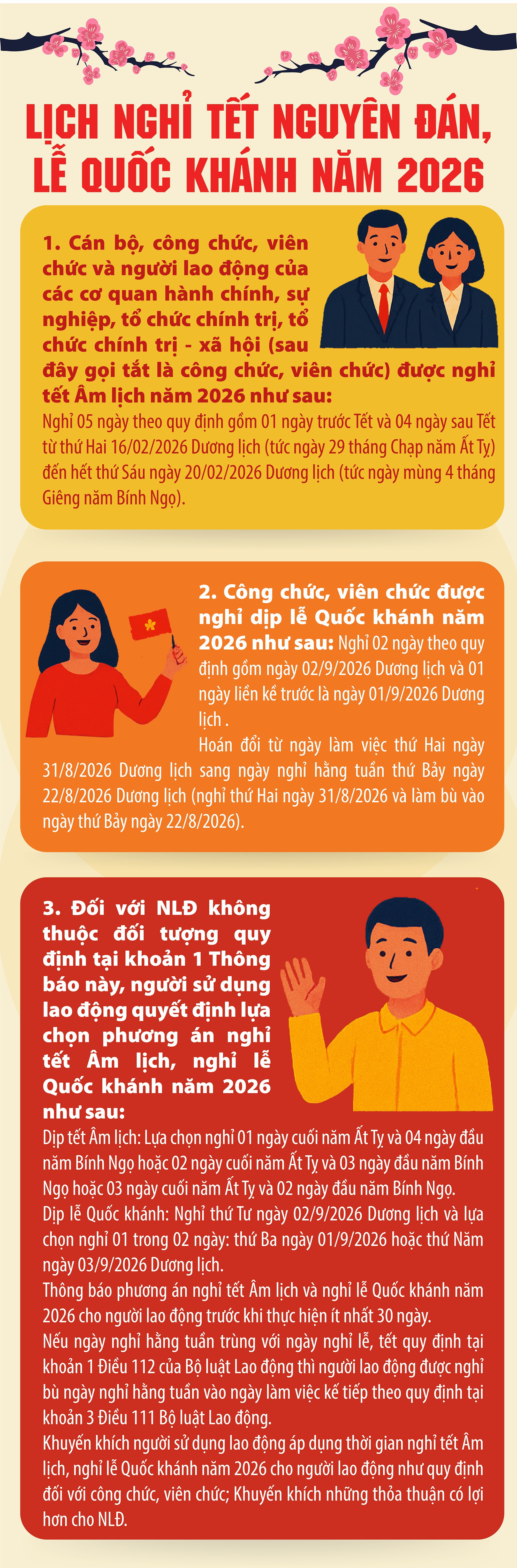 Thông báo chính thức lịch nghỉ Tết Nguyên đán Bính Ngọ 2026 - 1